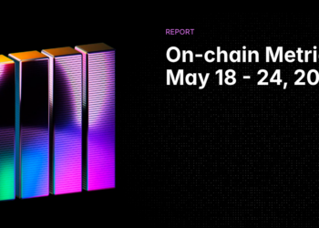 Blockchain On-Chain Metrics: Ethereum, Bitcoin, Solana, BSC, Tron & Base Weekly Report (May 18 –24, 2026)