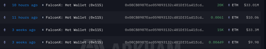 Bitmine Acquires 75,000 More ETH in $123 Million Ethereum Purchase Bitmine Acquires 75,000 More ETH in $123 Million Ethereum Purchase