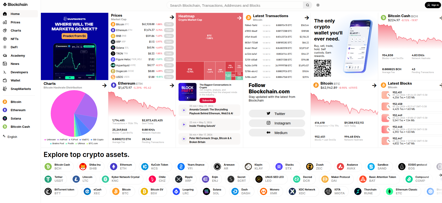 Blockchain Explorer