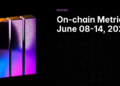 Blockchain On-Chain Metrics: Ethereum, Bitcoin, Solana, BSC, Tron & Base Weekly Report (June 08–14, 2026)