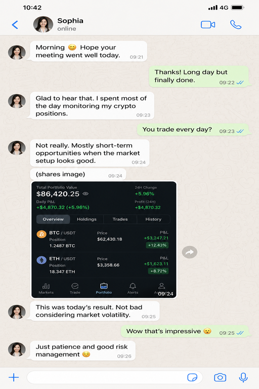 Fake Crypto Profits