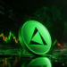 EDGE Token Drops 70% as edgeX Investigates Abnormal Price Crash and Market Manipulation Claims