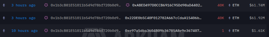 Lubin-Linked Wallet Moves 80,001