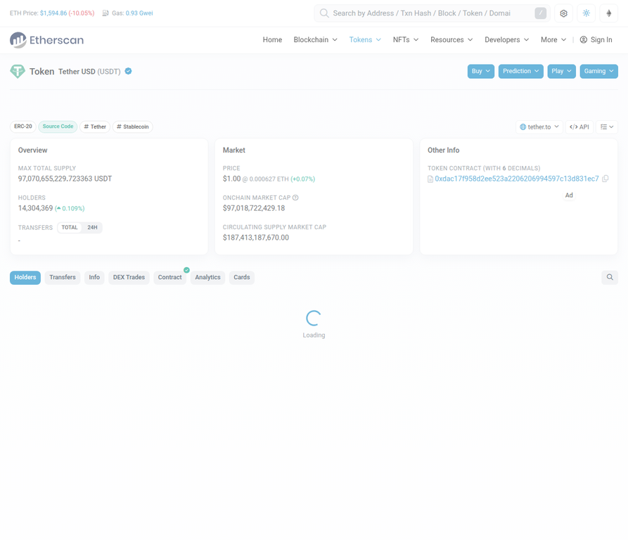 Etherscan Token Page