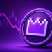MemeCore M Token Plunges More Than 75% on Major Exchanges Amid Renewed Manipulation Concerns