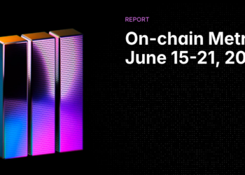 On-chain metrics June 15-21, 2026