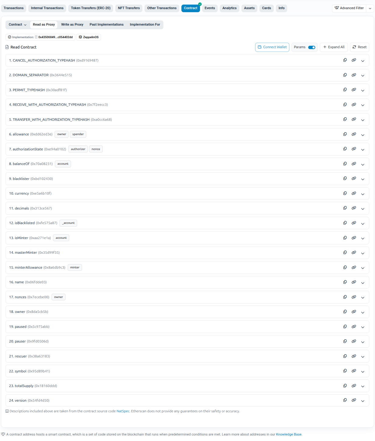 Read Contract" and "Write Contract" sub-tabs, available only on verified contracts