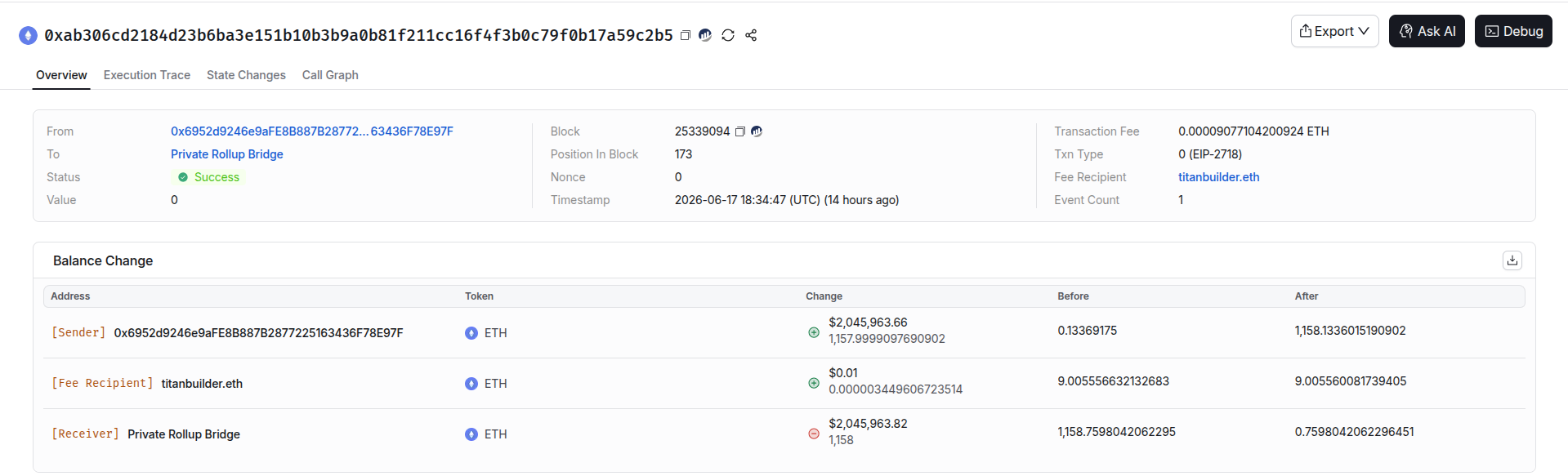 Wallet address