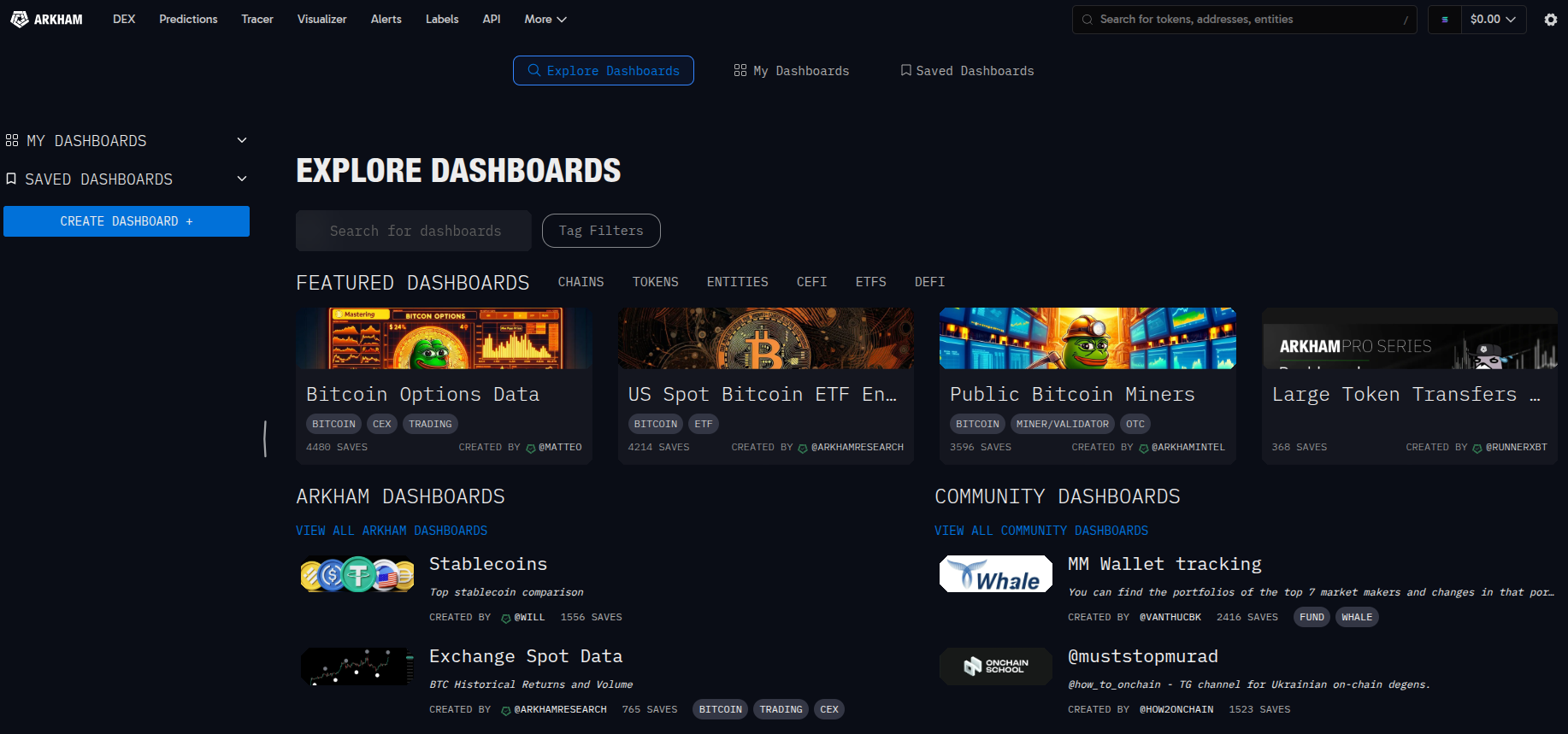 Understanding the Arkham Dashboard