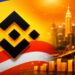Binance.US CEO Eyes 20% U.S. Crypto Market Share as Exchange Accelerates Comeback