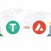 Hyundai Card Finishes USDT Cross-Border Payment Pilot on Avalanche
