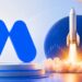 MEXC Reports $100M Launchpad Round Driven by SpaceX Demand