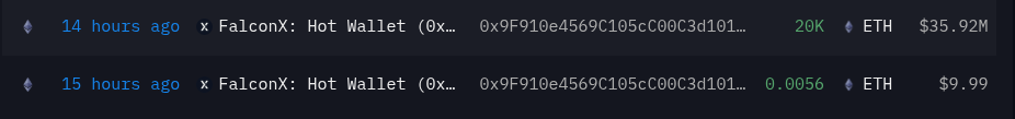 Transfers 20k Eth