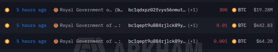 Bhutan transfers 300 BTC