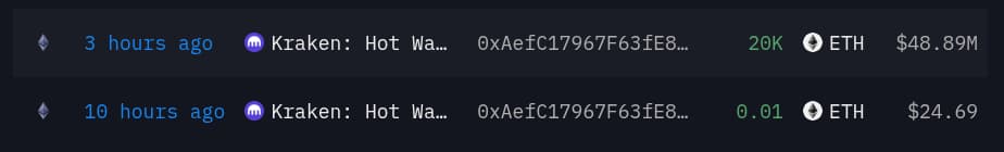 Bitmine Transfer 20,000 ETH