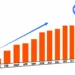 DeepSeek Revenue Surges Tenfold
