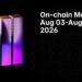 Ethereum Active Addresses Surge 147% Amid Weekly Crypto Market Shifts