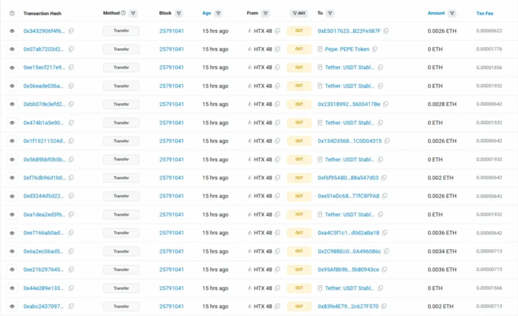 Etherscan, "HTX 48" wallet