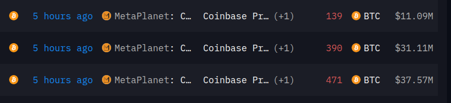 Metaplanet Moves 1,000 BTC to Coinbase Prime