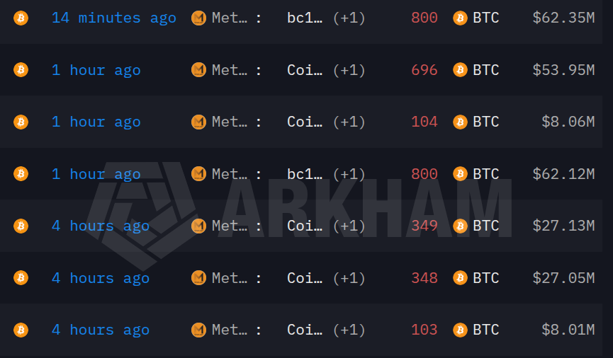 Metaplanet transferred 3,200 BTC