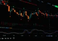 MiniMax revenue jumps 283%