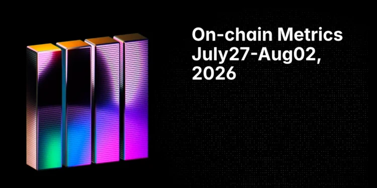Perps Volume Falls on Five of Six Major Chains This Week - Tron Bucks the Trend