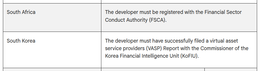 Google Play’s South Korea VASP filing requirement