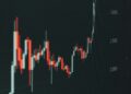 Calamos Resets Caps and Floors on Its Bitcoin Buffer ETFs for a New One-Year Period