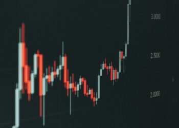 Calamos Resets Caps and Floors on Its Bitcoin Buffer ETFs for a New One-Year Period